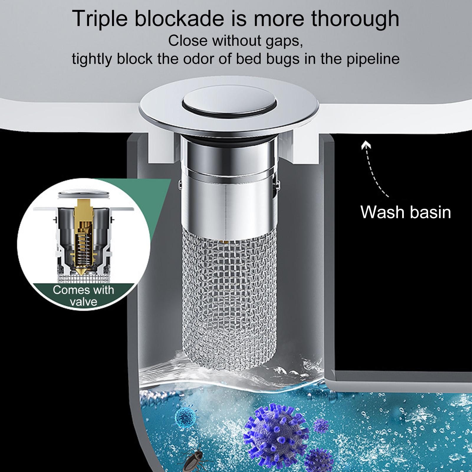 1PCS Washbasin Leak Plug, Stai - Home Bathroom Wash Basin recension och pris