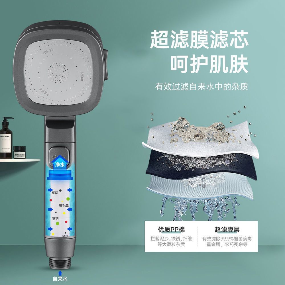 Upgraded 4 Modes High Pressure - Home Bathroom Upgrades recension och pris