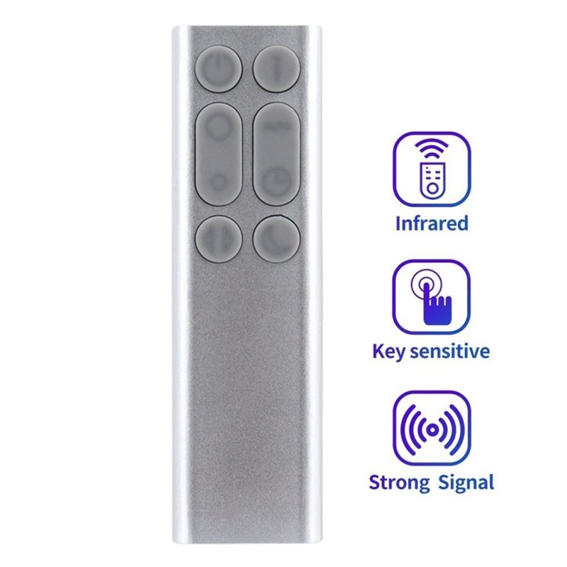 ABUO Replacement Remote Contro - Dyson Fan Tp07 recension och pris
