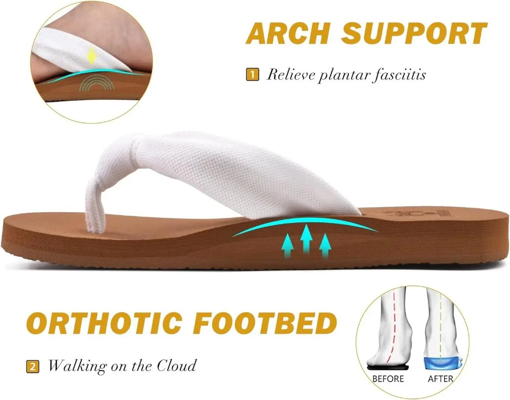 Cloud Flip Flops Women Sandals - Home Outside Bathroom recension och pris